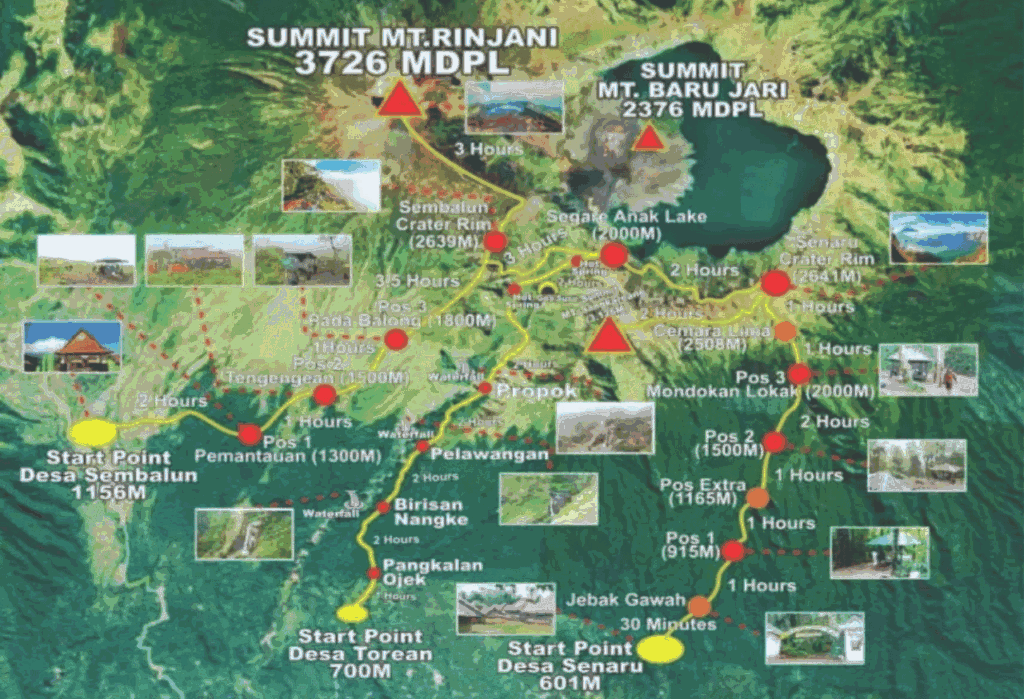 Luas Kawasan dan Zonasi Strategis