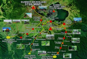 Pemkab Lombok Tengah Memetakan Rute Pendakian Rinjani